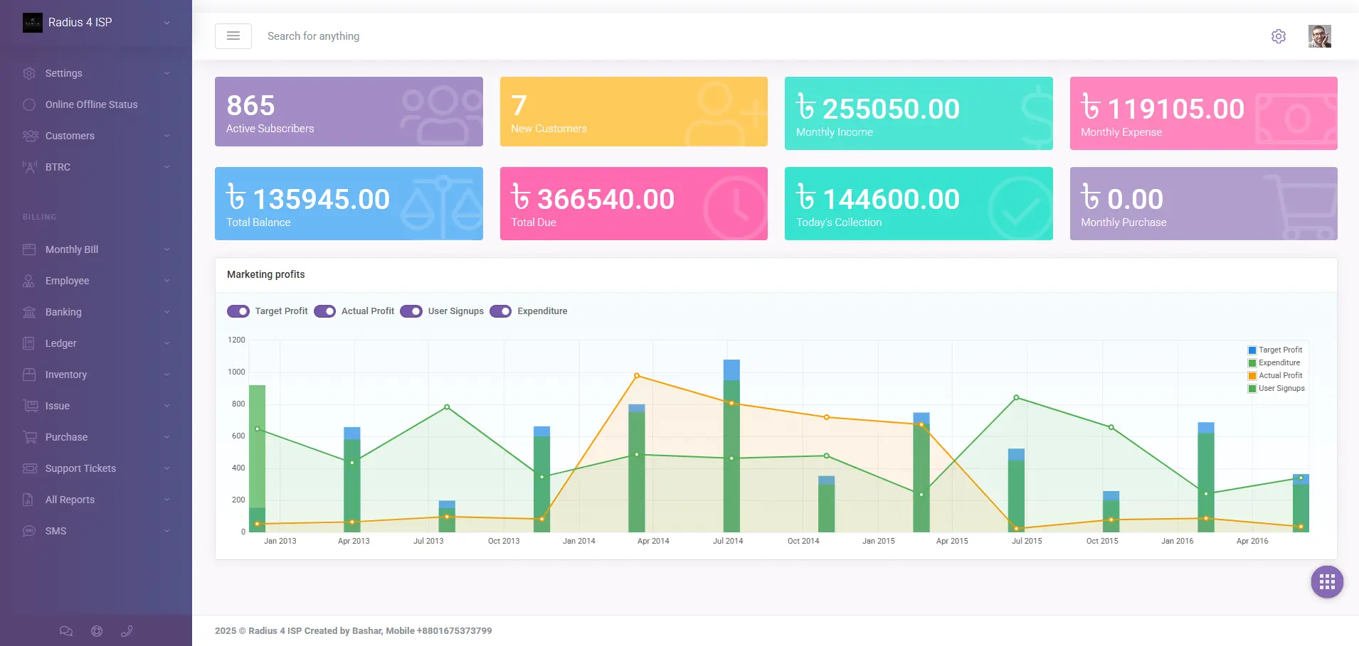 ISP Management Software: The Complete Solution for Internet Service Providers in Bangladesh